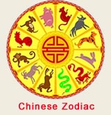 Click here to view the Chinese Zodiac.